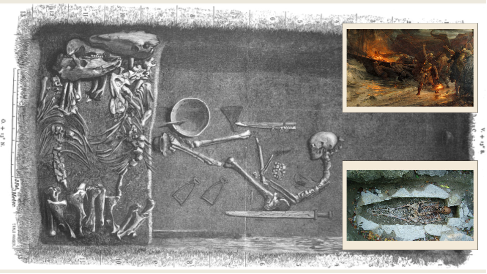 Image collage: Birka grave Bj 581; Frank Bernard Dicksee, The Funeral of a Viking (1893); Kata’s Grave,” photo by Simon Fraser University